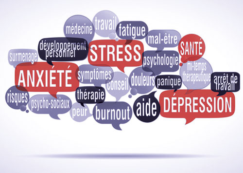 stress anxiété dépression mal-être douleurs surmenage